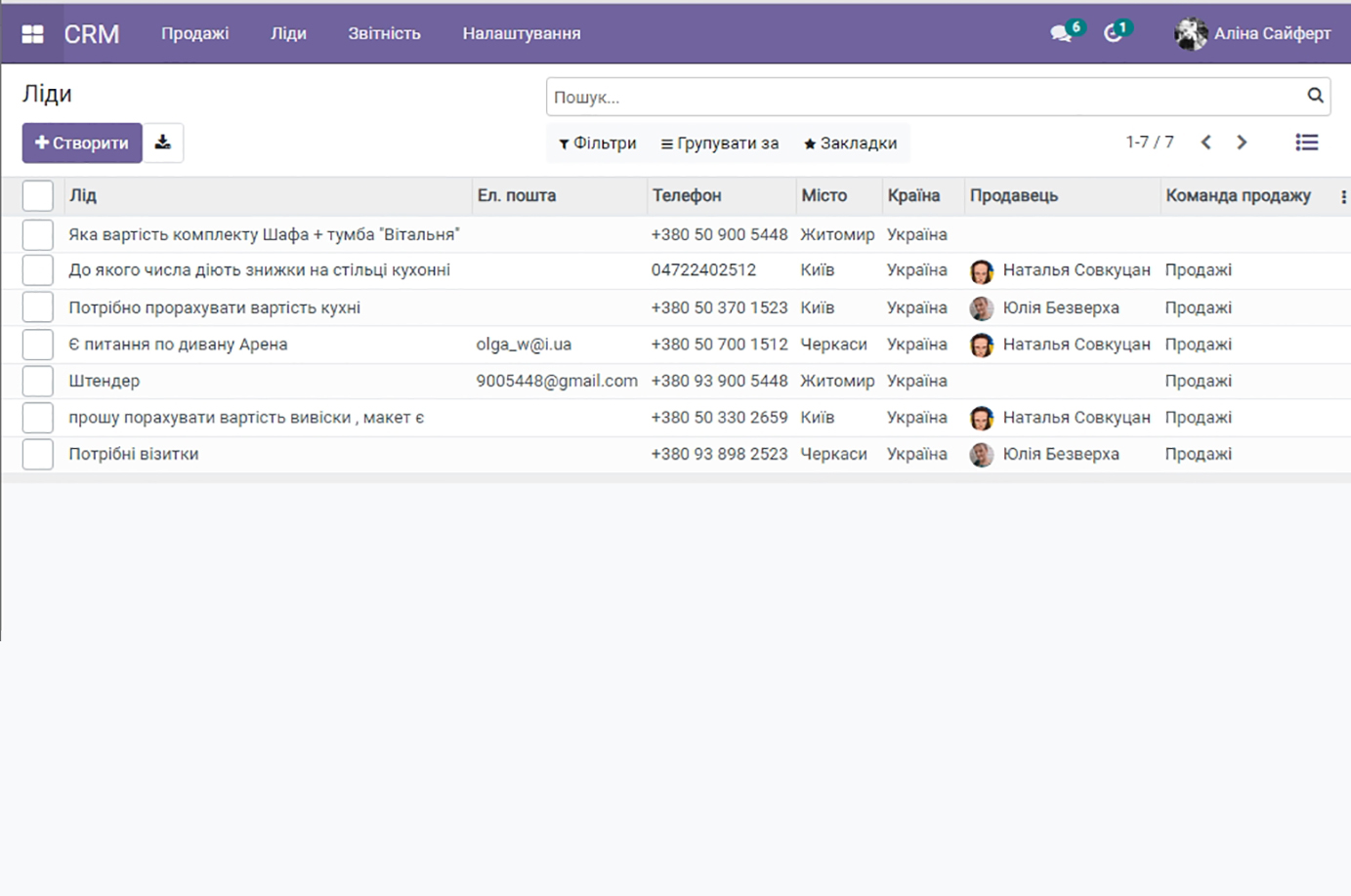 Генерація лідів